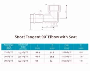 Viega type Short Tangent 90 Degree elbow - Stainless Steel Press Fitting - 1