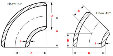 Buttweld 45 Degree Long Radius Elbow Dimension Drawing