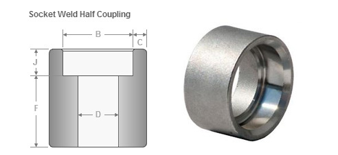 Stainless Steel Socket Weld Half Coupling - Industrial Stainless Steel Pipe Fitting - 1