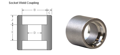 Stainless Steel Socket Weld Full Coupling - Industrial Stainless Steel Pipe Fitting - 1