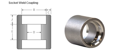 ocket Weld Full Coupling Specifications drawing