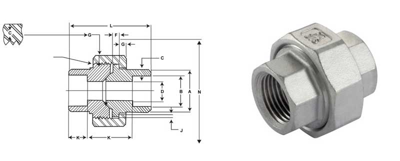 Stainless Steel Casting Threaded Union Dimensions