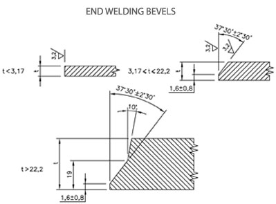Stainless Steel Lap Joint Stub End Beveled Drawing