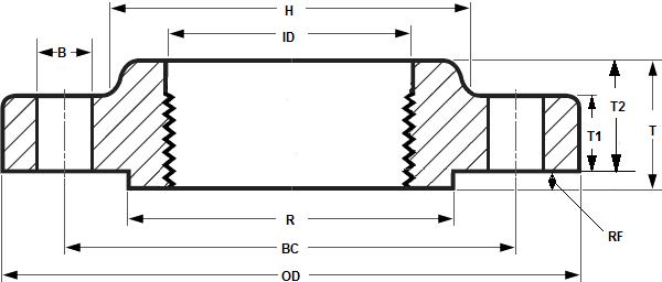 Stainless Steel Threaded Flange - Stainless Steel Flange - 1