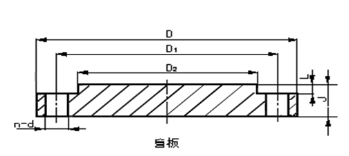 Blind Flange Dimension