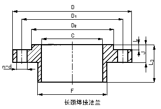 Socket weld flanges drawing of size chart
